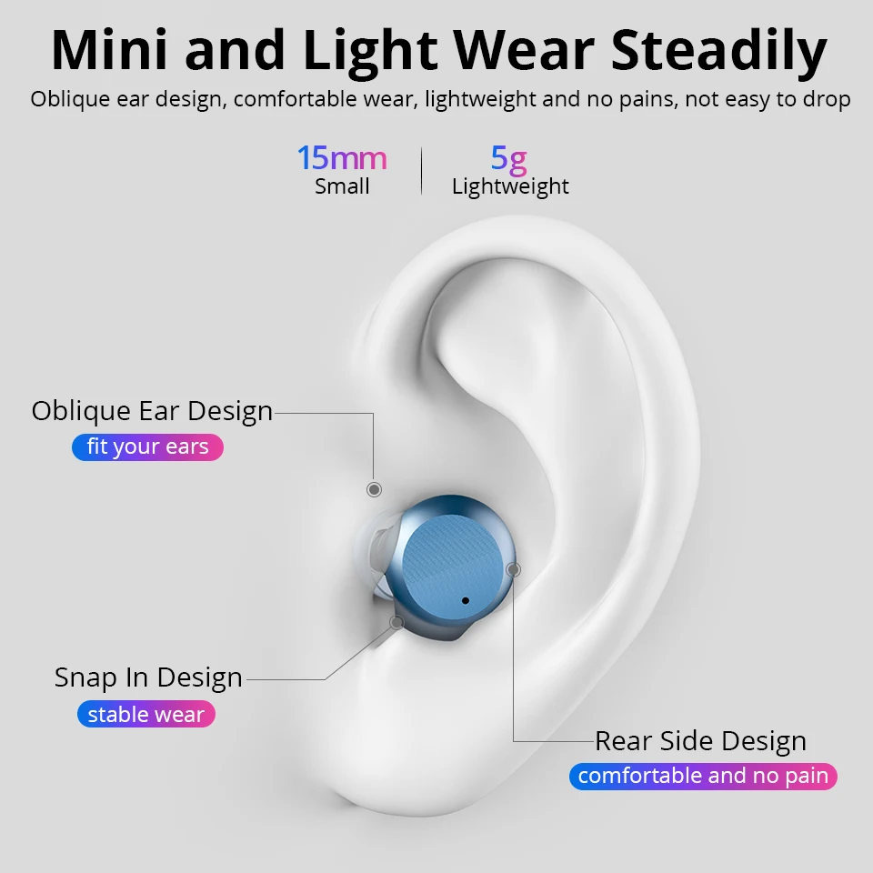 Langsdom TWS, беспроводные наушники, Bluetooth наушники, светодиодный дисплей, гарнитура для телефона, Bluetooth наушники с микрофоном