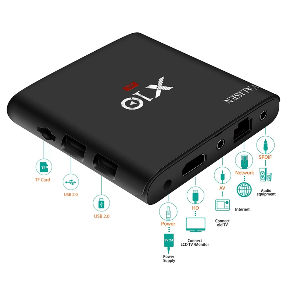Приставка Смарт ТВ X10 Android 7 1 2 + 16 ГБ 4K HD Amlogic S905W 4 ядра Wi Fi ГГц|smart tv box|tv box 2gbtv |