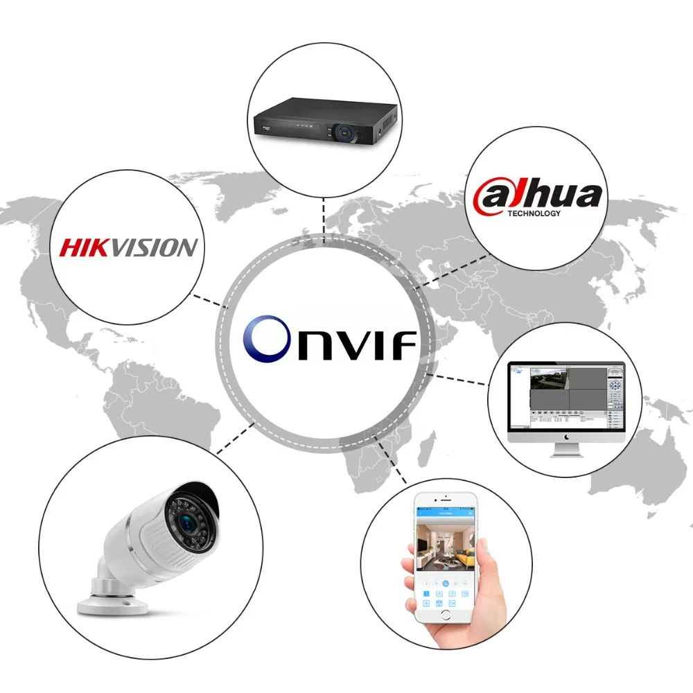 ANBIUX 720P 960 1080P 48V POE IP Камера 2MP открытый Водонепроницаемый ИК Ночное P2P ONVIF