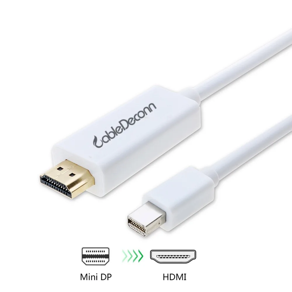 Кабель-адаптер Thunderbolt 2 Mini Displayport-Hdmi 4k переходник DP Hdmi Папа-папа для Apple Macbook Pro Air iMac
