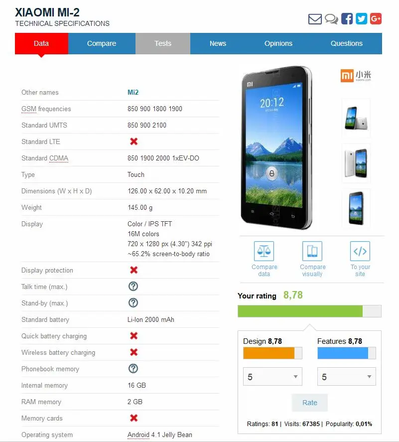 Felfial сенсорный экран для Xiaomi 2 2S M2 M2s Mi2 Mi2s дигитайзер Сенсорная панель Датчик