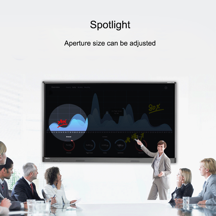 Пульт дистанционного управления AVATTO H100 Spotlight Magnify Presentation с воздушной мышью, 2,4G Беспроводная цифровая лазерная указка PPT Presenter