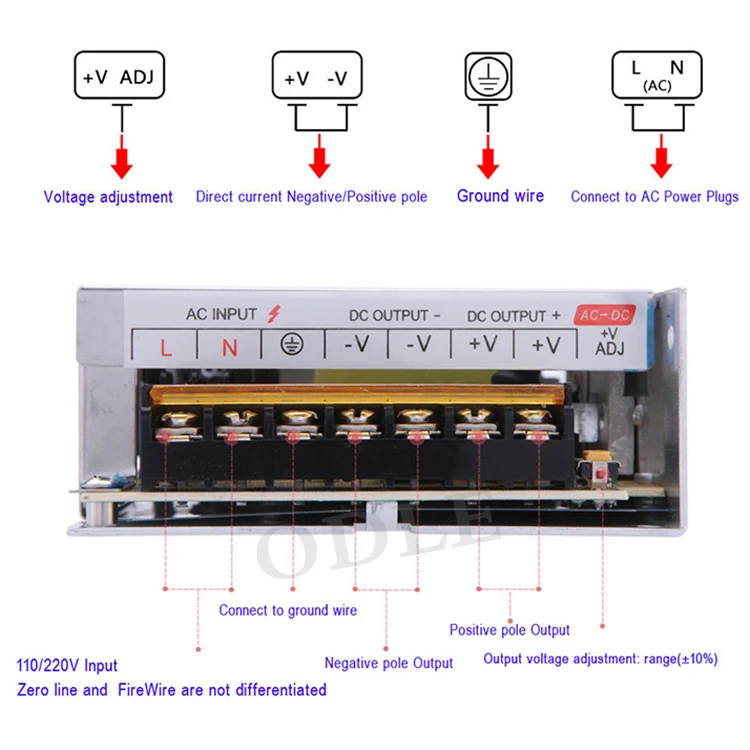 Источник питания для светодиодного драйвера AC110 220V to DC5V 12V 24V 36V 60W 120W 200W 240W 360W