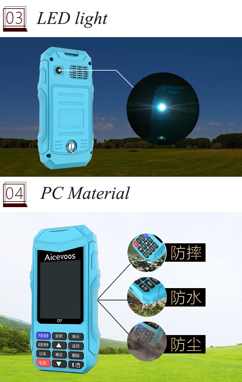 Портативный GPS измеритель площади Земли высокоточное оборудование для съемки