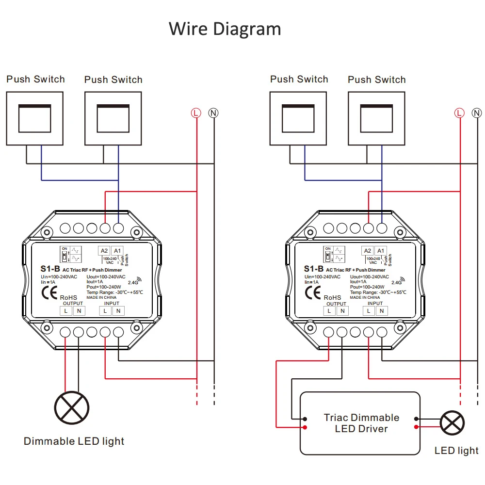 Светодиодный диммер Triac 220V 230V 110V 2,4G беспроводной RF дистанционный Диммируемый кнопочный переключатель умный Wifi диммер для светодиодной лампы