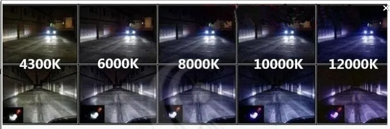 Ксеноновые HID комплект ошибка Canceller супер Canbus H1 H7 H11 H4 9006 быстро яркий фар автомобиля 4300 k 5000 k 6000 k 8000 k 10000 k