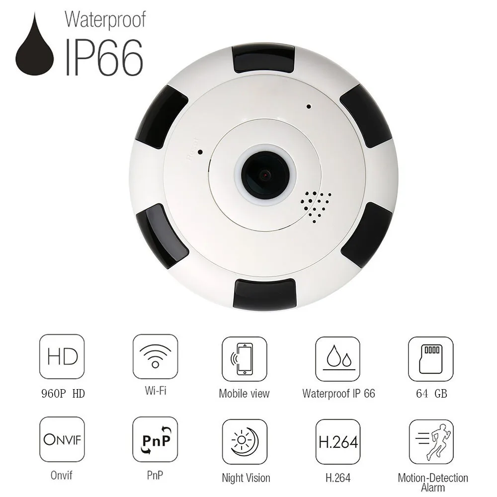 Панорамная Беспроводная IP камера PUAroom 360 с ИК подсветкой и ночным видением|Камеры