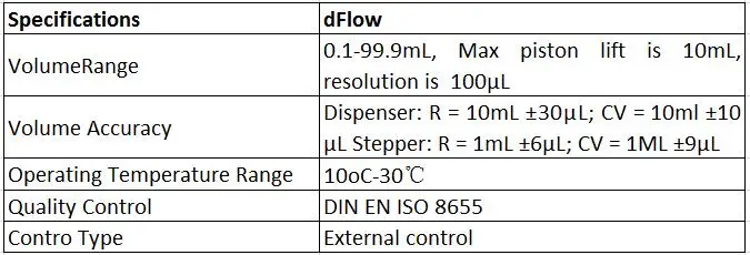 Цифровой топовый диспенсер для бутылок DLab dFlow без коричневого реагента, электронный титратор 0,01-99,99 мл, лабораторный набор, инструмент Dragon Lab