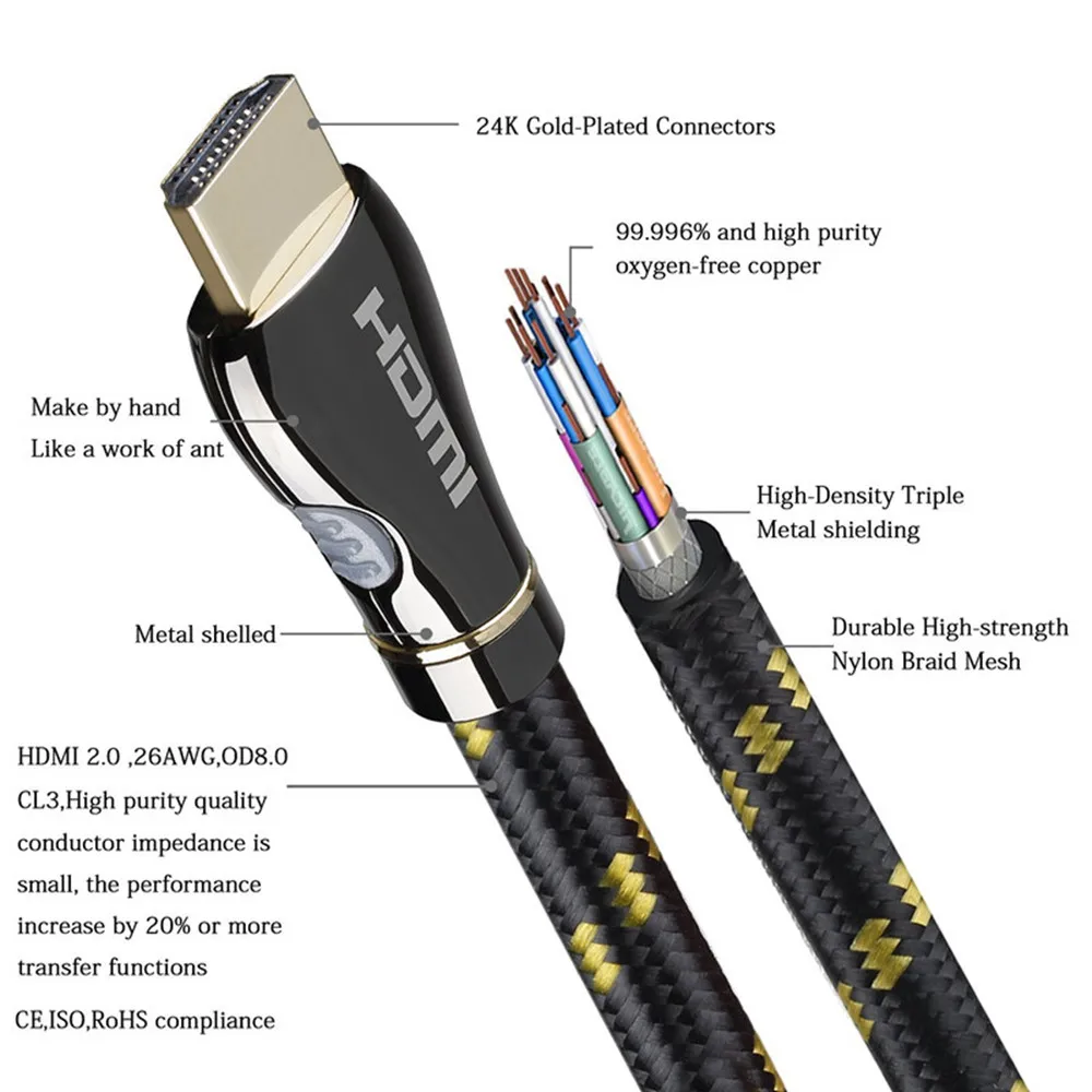 Кабель HDMI 2 0 штекер 4K 60 Гц позолоченный для HDTV Разветвитель переключатель