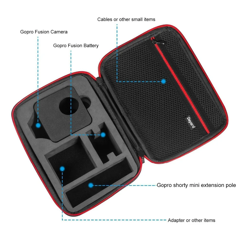 Ударопрочный Портативный чехол для хранения экшн камеры GoPro Fusion 360|Чехлы