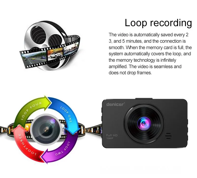 Автомобильный видеорегистратор Full HD Dashcam denicer, горячая Распродажа, видеорегистратор с монитором парковки, две камеры заднего вида
