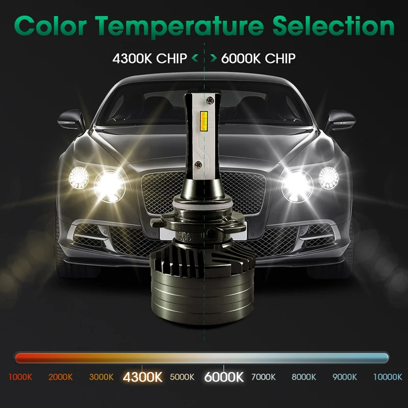 H4 H7 H11 9005 9006 H9 H8 CSP 70 Вт 10000LM светодиодный автомобильный фонарь 6000 К 4300 налобный