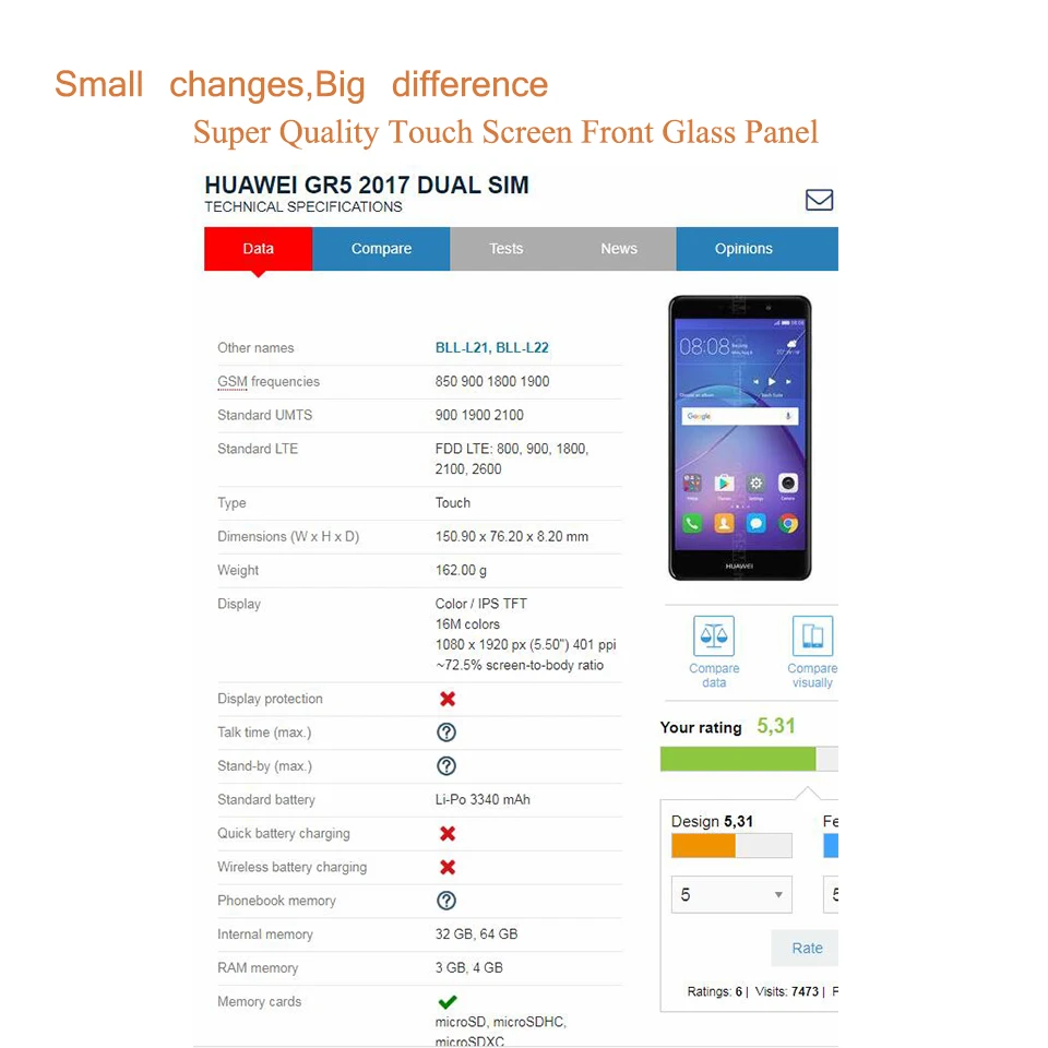 5," для huawei Коврики 9 Lite GR5 BLL-L21 BLL-L22 BLL-L23 Сенсорный экран сенсорный Панель Сенсор окрашенные запасные части для Стекло сенсорный Экран