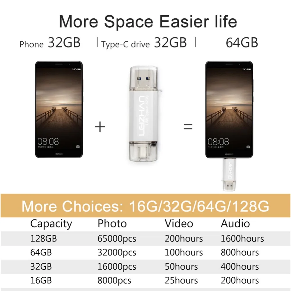 LEIZHAN TYPE-C флеш-накопитель 128 ГБ фото селфи палка для телефона samsung флеш-накопители