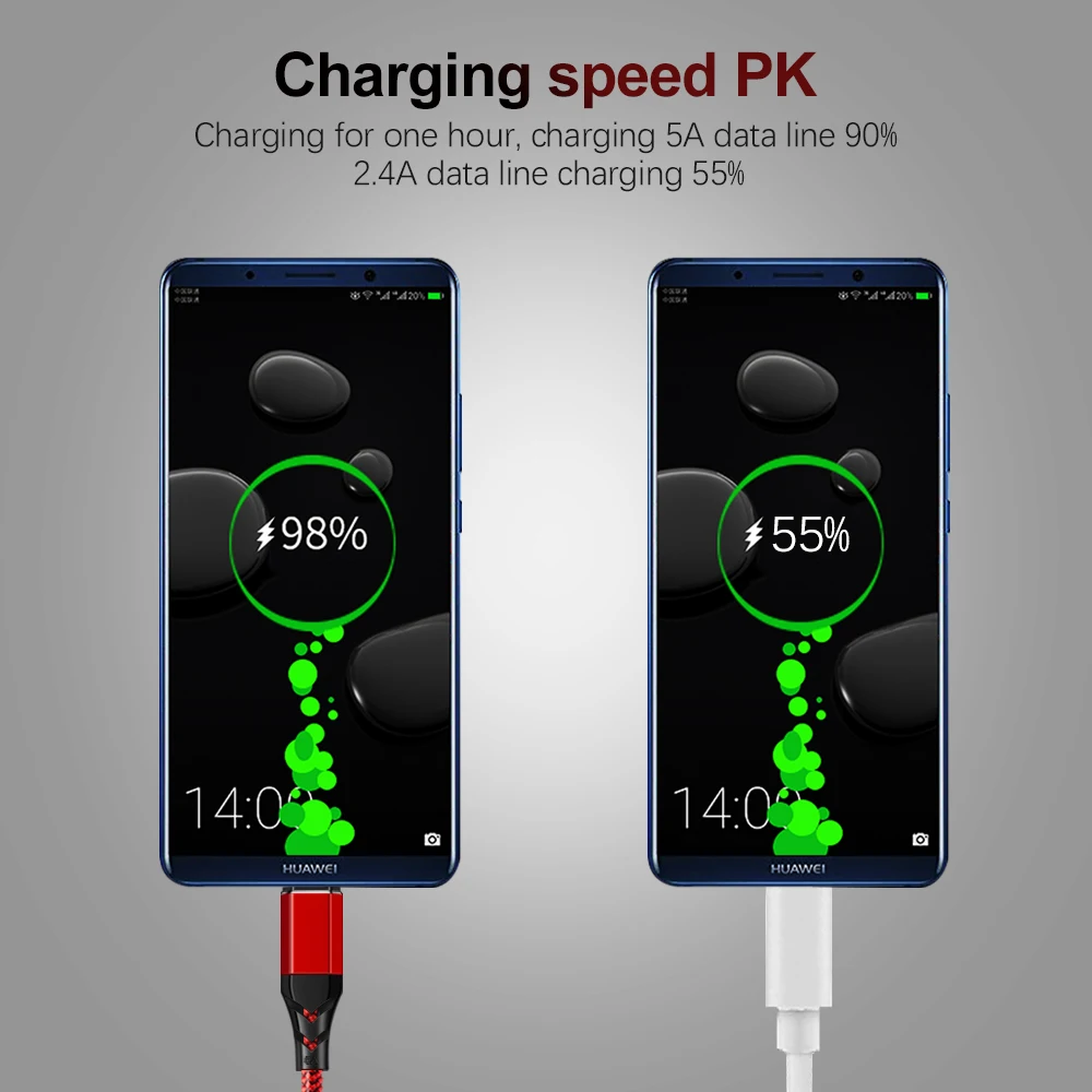 OLAF Быстрая зарядка 3 0 5A USB type c кабель для Huawei p20 p10 p9 Mate 20 Pro 2A передачи данных Samsung s9 s8