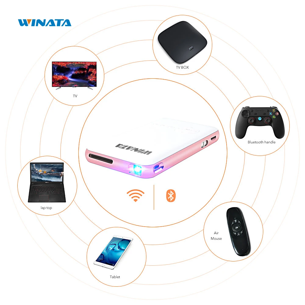 Winata Мини карманный проектор 1080 P HDMI DLP Wi-Fi смартфон Android OS Bluetoothbt4.0 proyector 5000 мАч