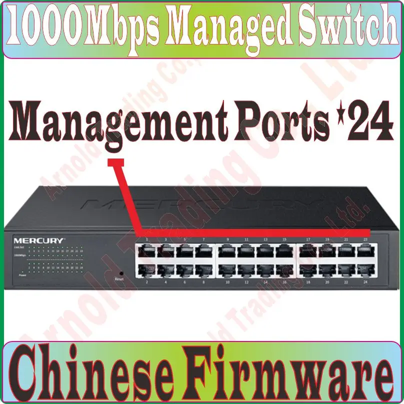 Подбородок прошивка 24 порта 1000 м гигабитный управляемый коммутатор Ethernet 100/1000