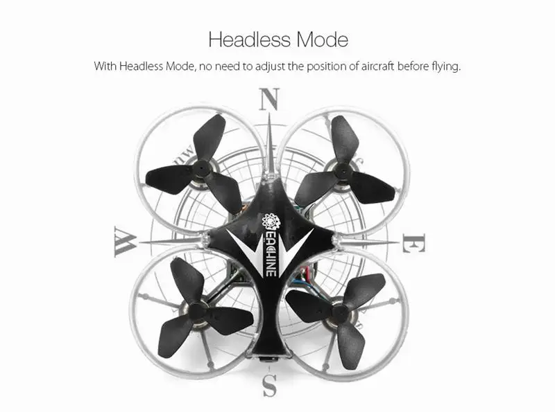 Eachine E012HW мини WI-FI с видом от первого лица с высоты режим 2,4 г 4CH 6 оси светодиодный дистанционным управлением и съемкой от первого лица Квадрокоптер Дрон игрушка RTF VS E010