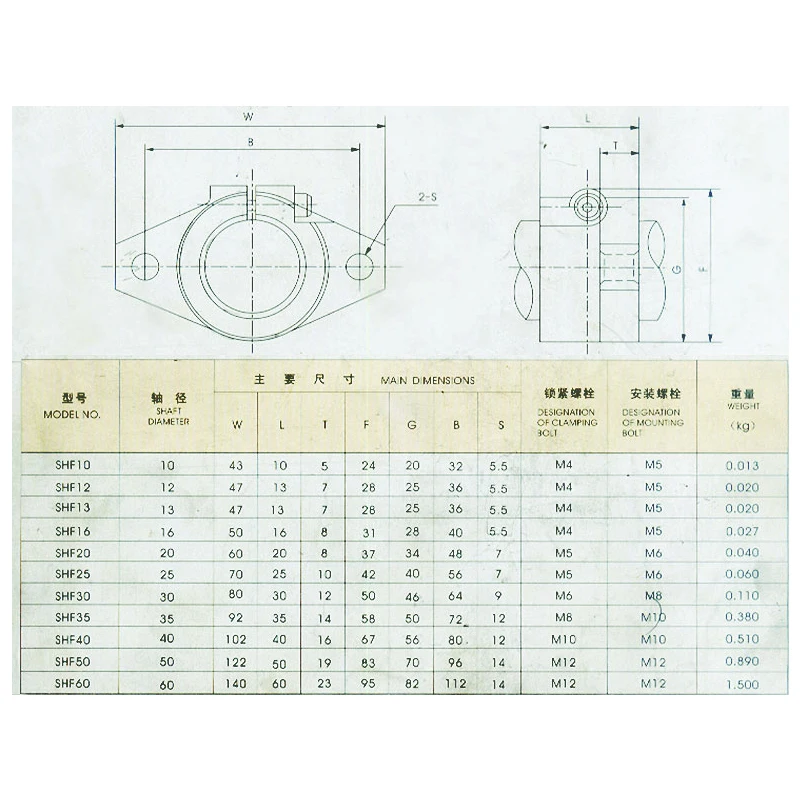 1 шт. прямая оптическая ось Алмазная горизонтальная фиксированная Поддержка SHF16 ID