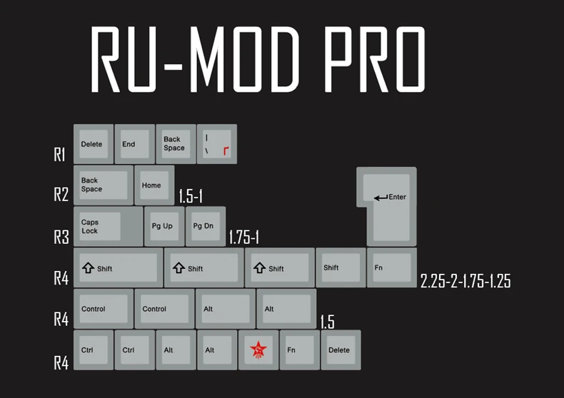 Kpreпаблик 139 русский корневой шрифт Вишневый профиль краситель Sub Keycap набор PBT gh60 xd60 xd84 cospad tada68 rs96 87 104 fc660