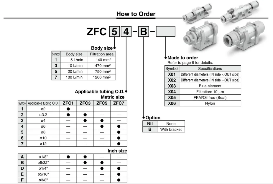 Вакуумный фильтр ZFC 100-04B/06B ZFC200-06B/08B ZFC53-B ZFC54-B Высокоточный фильтр ZFC76-B