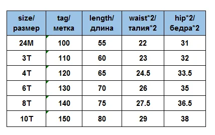 Весенние детские обтягивающие Стрейчевые джинсы для девочек кашемировые штаны узкие эластичные леггинсы для малышей поддельные джинсовые джеггинсы, синие Black2-10T