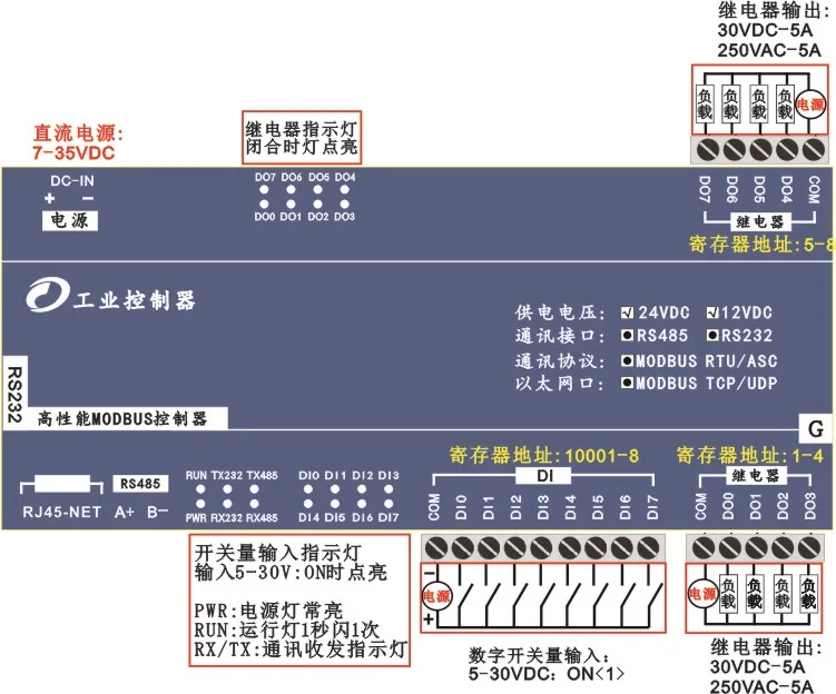 8 релейный выход DO переключатель вход Главная станция Modbus TCPIP протокол