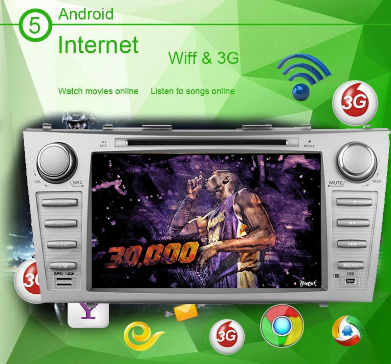 1024*600 двойной 2 Din четырехъядерный 8 "Android 1 автомобильный DVD GPS навигация для Tosyota