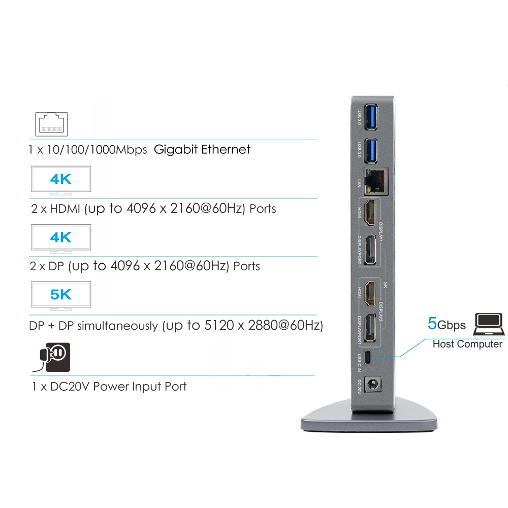 Wavlink алюминиевая USB C Универсальная док-станция USB 3,0 Ultra 5K Dual 4K@ 60Hz HD несколько дисплеев HDMI/Gigabit Ethernet Windows