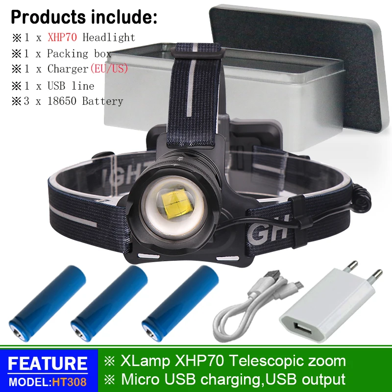 led head lamp B-BOX Лампа фронтальная puissante перезаряжаемая светодиодная фара Головной фонарь 18650 xhp70 налобный фонарь usb zoomble налобный фонарь водонепроницаемый фонарь - Emitting Color: led head lamp B-BOX