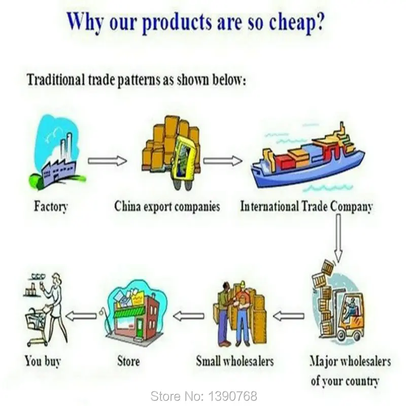 

Motorcycle fairing kit for Honda CBR600 F3 1995 1996 silver black fairings CBR600 F3 NM116