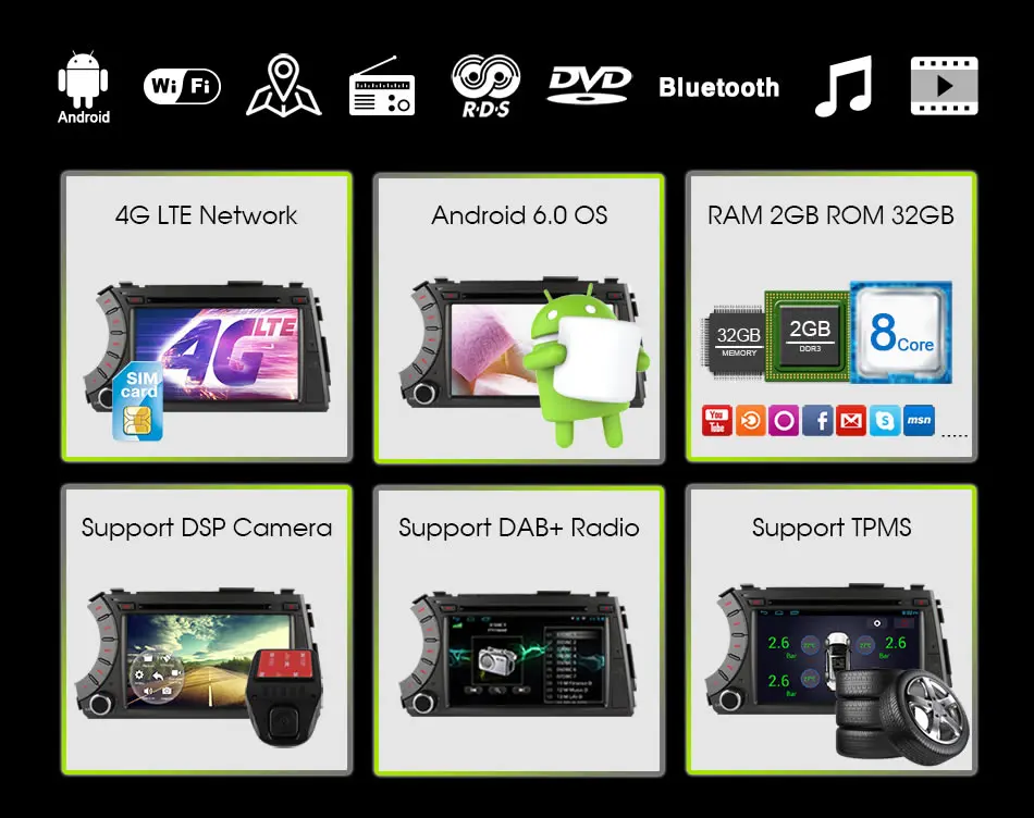 Восьмиядерный 2 Гб ОЗУ Android 6,0 Автомобильный DVD для Ssang Yong SsangYong Kyron Actyon Sports Korando 2005-2013 gps Радио стерео