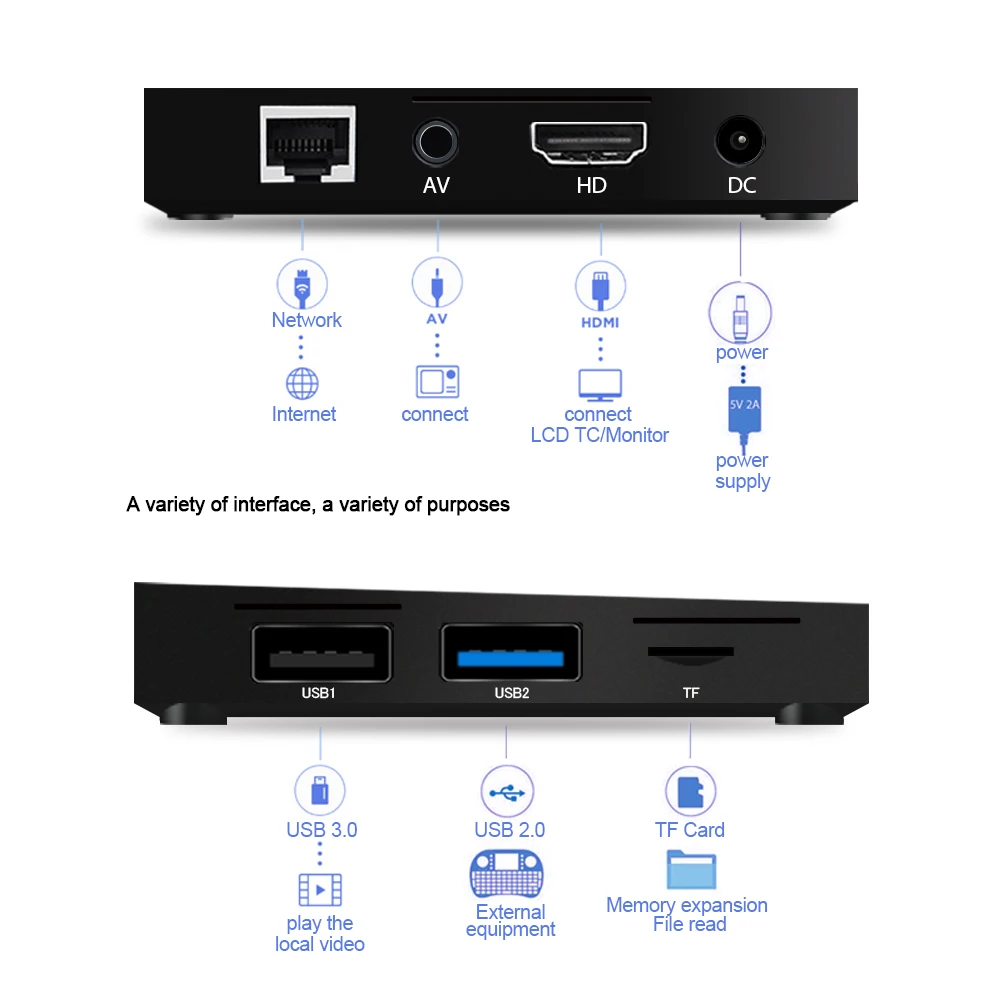 

A5X Max Android 9.0 Max TV Box 4K RK3328 Quad Core WIFI Set Top Box 4GB DDR3 32GB ROM Network 4K Multifunctional Media Player