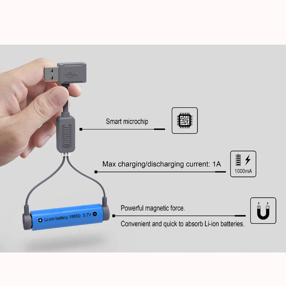 Folomov A1 usb зарядное устройство для литий ионных аккумуляторов 10340 10350 10440 14500 14650 3 7 В 4