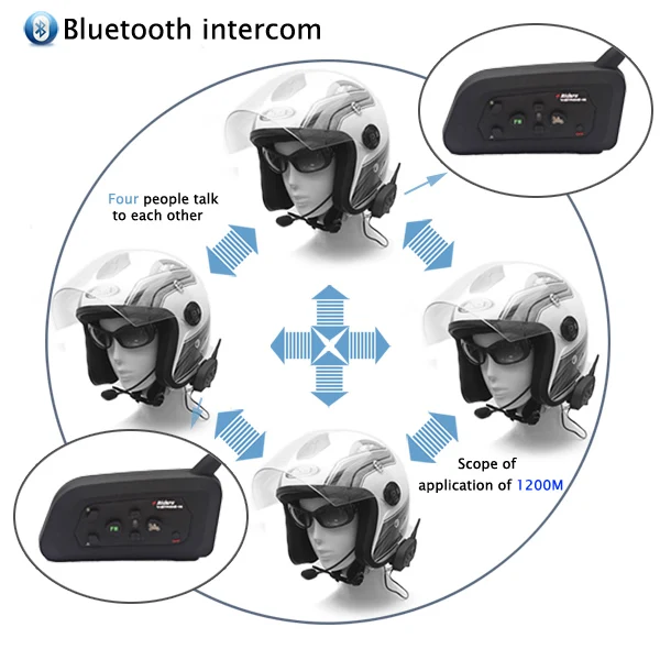 Bluetooth гарнитура V4 для мотоцикла и велосипеда 1200 м|4 riders|bike interphonebluetooth motorcycle |