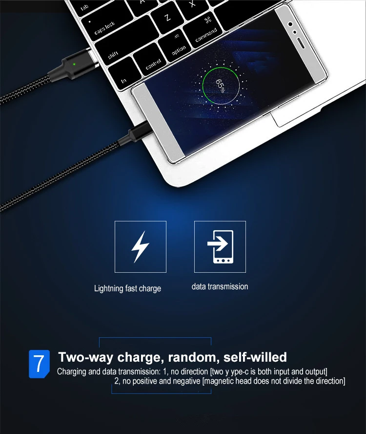 Магнитный 5А PD кабель USB C к USB C type C кабель для быстрой зарядки данных зарядное устройство папа-папа для MacBook Pro для samsung для Google