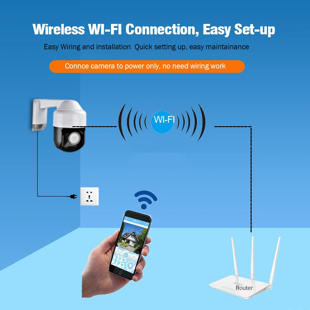 Беспроводная Wi Fi PTZ IP камера безопасности HD 1080P 4 кратный зум P2P IP66 128G SD MAX Audio|Камеры