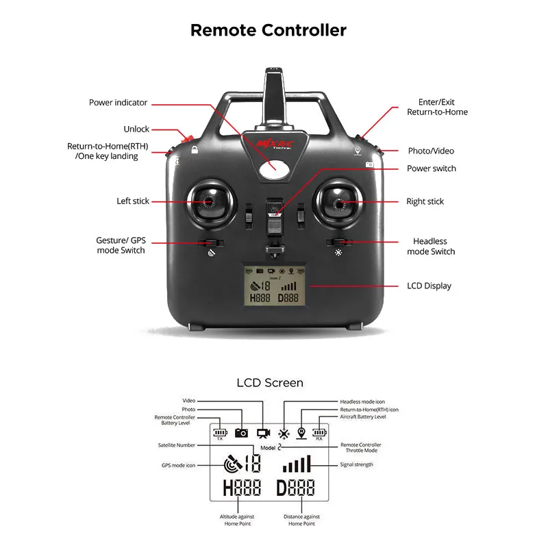 Профессиональный Drone MJX B2W ошибки 2 Wi Fi FPV системы бесщеточный 1080 P HD Камера GPS высота