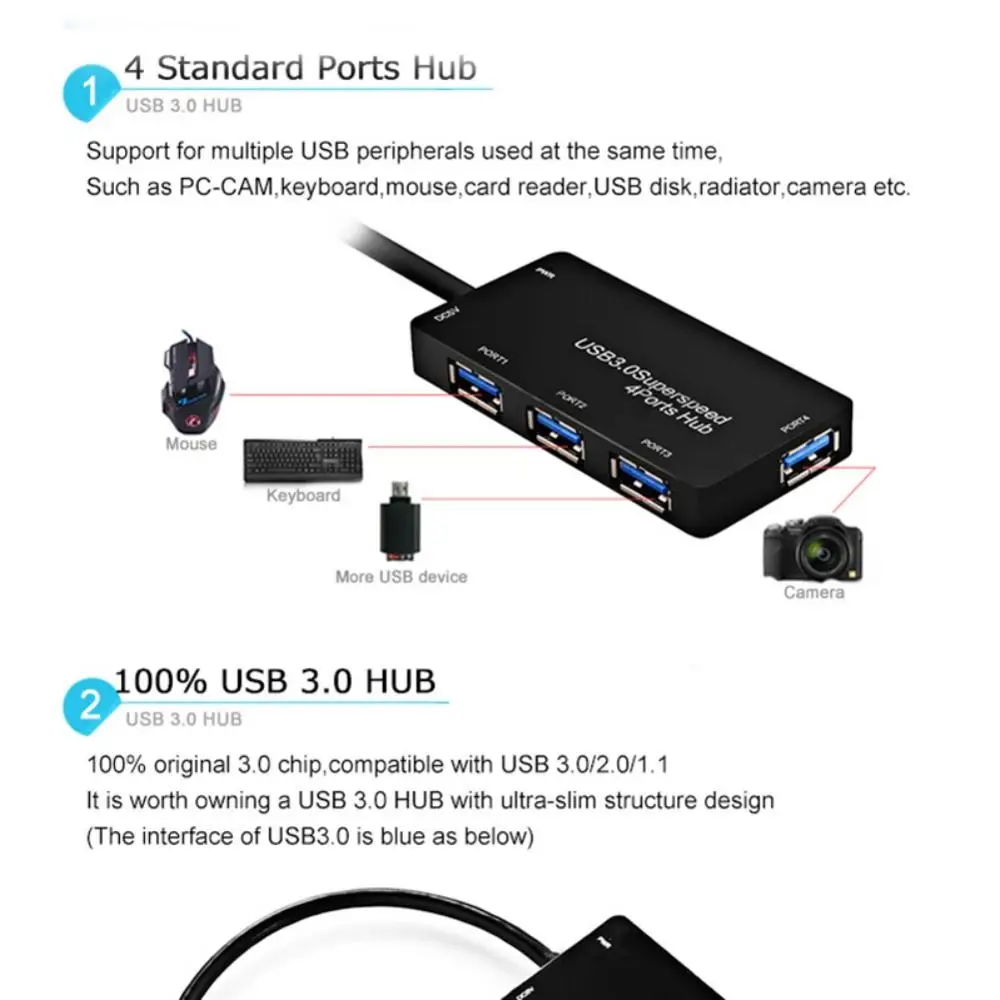 

4 Ports USB 3.0 Hub Splitter Adapter High Speed 5Gbps for PC Laptop Adapter Hub