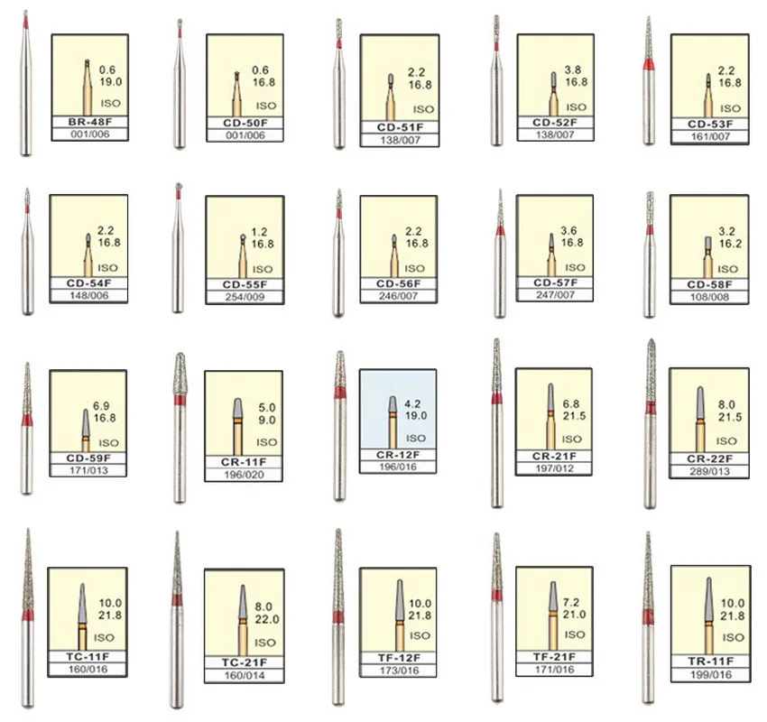 150 шт. пневматические стоматологические Буры Стоматологические алмазные буры kavo