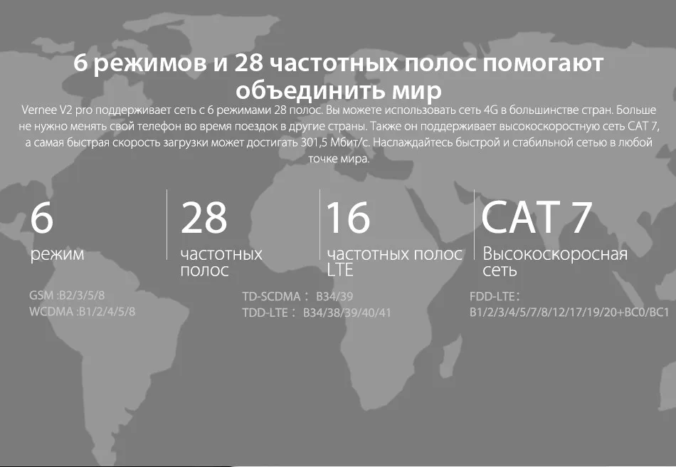Vernee V2 Pro IP68 водонепроницаемый телефон с экраном 5.99 дюймов восьмиядерный смартфон с 6 ГБ 64 ГБ и четырьмя камерами Android 8.1 мобильный телефон с распознаванием лица и батареей на 6200мАч