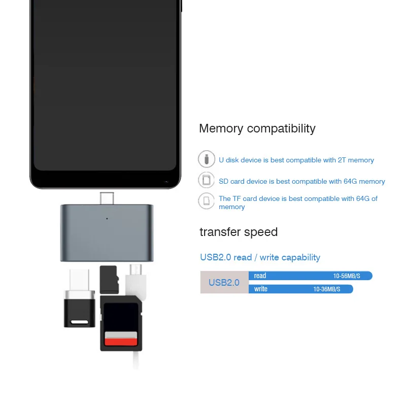Overfly 4-в-1 USB C type 2 слота TF SD карта Usb 3 0 концентратор с OTG кард-ридером для MacBook Pro |