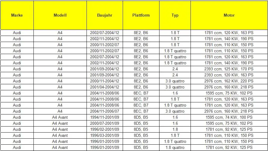 Насос вторичного воздуха для PORSCHE AUDI A4 A6 A8 Q7 для VW SEAT SKODA Passat Beetle Jetta Golf Bora 06A959253B 06A959253A