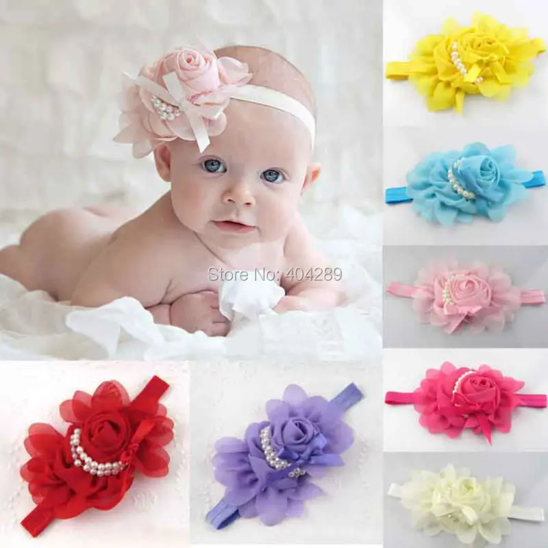 Горячая Распродажа модный новый стиль Жемчужная Повязка на голову Цветочная