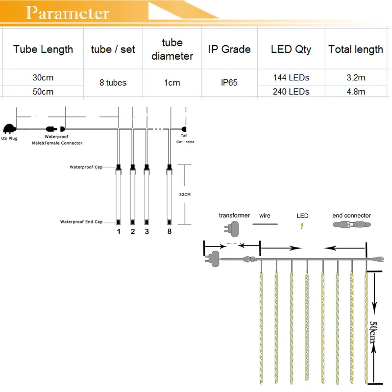 Гирлянда 8 трубок СВЕТОДИОДНАЯ для метеорного дождя 50 см 30 сосулька Снежная капля