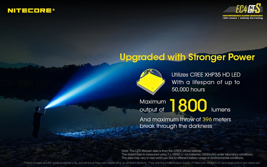 NITECORE EC4GTS Высокопроизводительный Мощный светильник, светильник-вспышка дальнего действия, супер-яркий интегрированный поисковый светильник