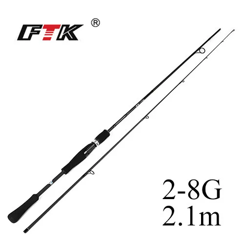 Светло-серый FTK спиннинговая Удочка углеродистая C.W.1-7G, 2-8 г, 3-15 г, 5-20 г, 10-30 г сверхпрочная жесткая Удочка 2 секции Приманка Удочка - Цвет: Светло-серый