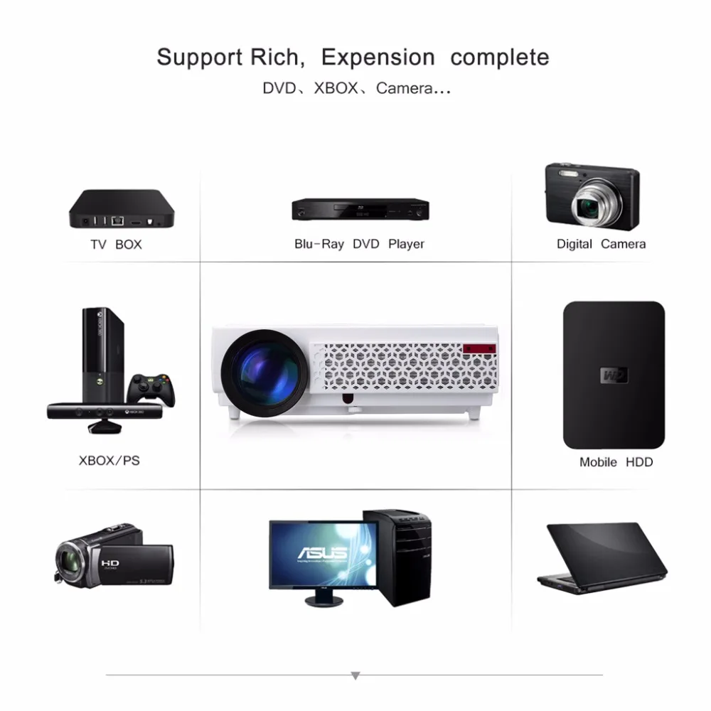 Светодиодный проектор Excelvan LED96 + LCD 3000 люмен 1280*800 Поддержка Full HD 1080P для домашнего