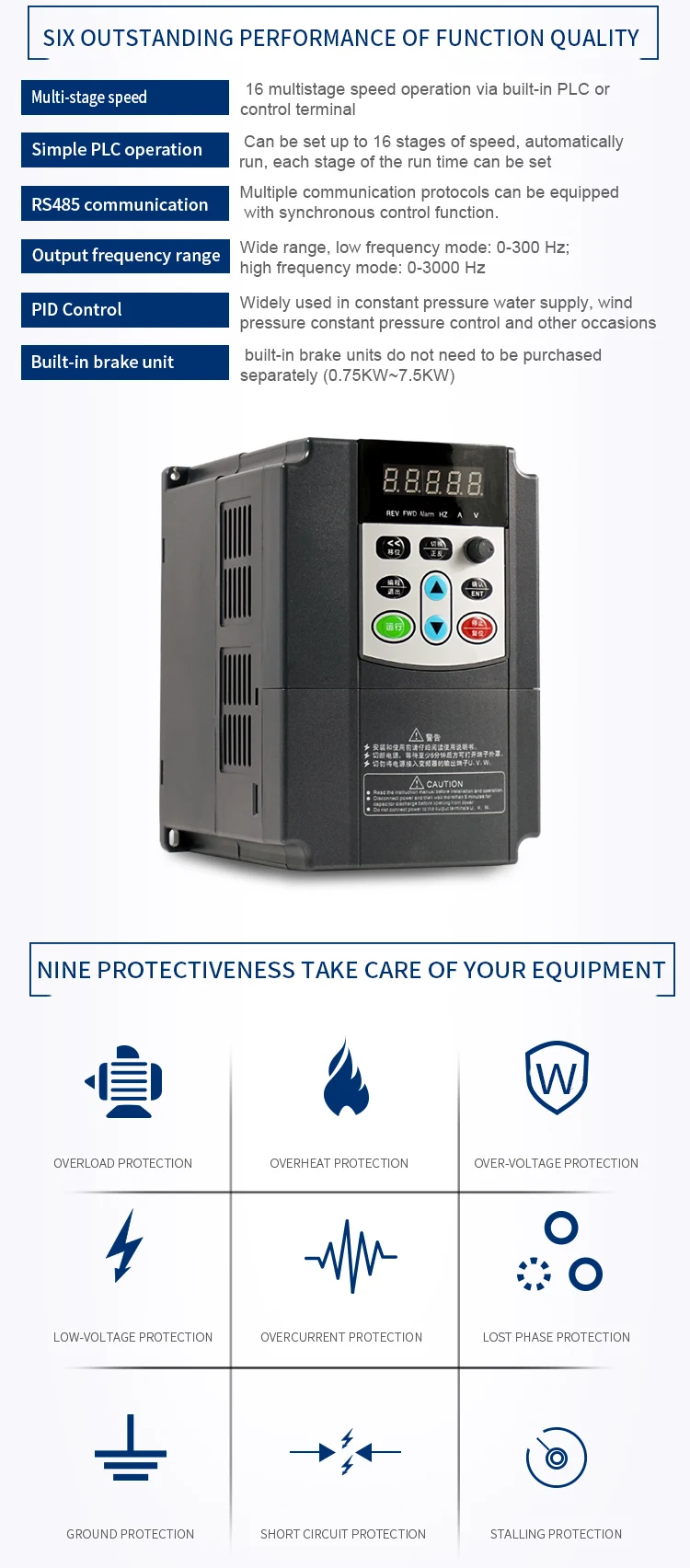 Sako 7.5KW VFD вход 220V 1ph на выход 380V 3ph высокая производительность AC в AC инвертор переменной частоты