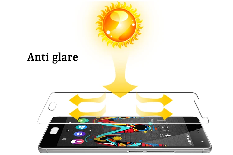 Высококачественная глянцевая пленка для ЖК-дисплея и матовая Wiko U feel fab Защитная